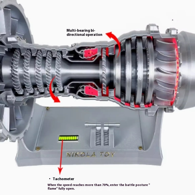 Electric Powered TurboFan Jet Engine